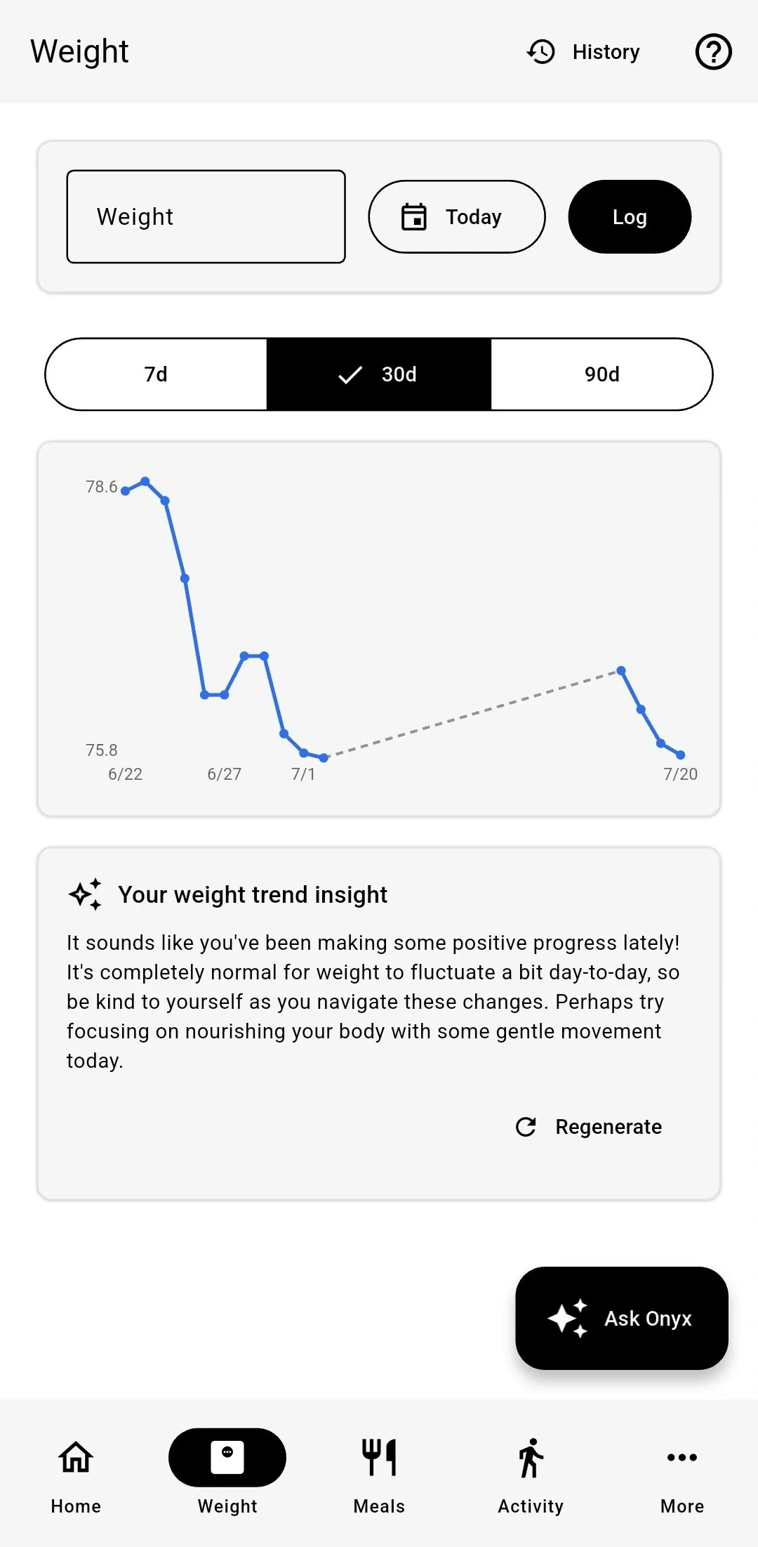 Weight — trends and insight Onyx weight screen with trend chart and AI insight